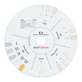 CERAMOTION SHADE DISC INCISAL