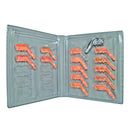 KIT DE CARACTERIZACIÓN ENCÍAS STG